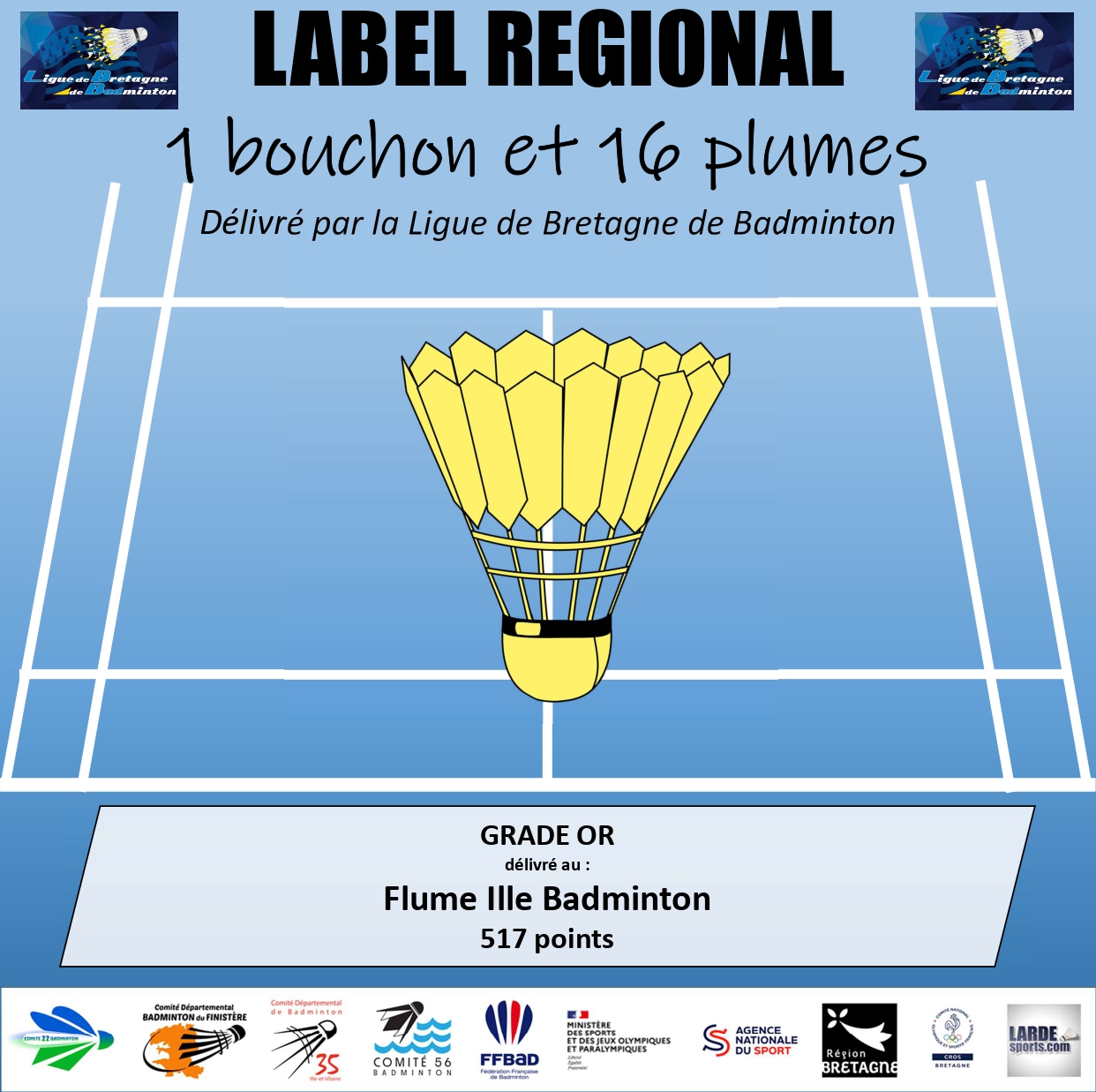 affiche FIB 35